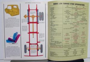 1966 Dodge Stake Trucks Low Medium Tonnage Specs Sales Brochure REVISED
