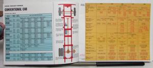 1971 Dodge Medium Duty Truck Models C Series Specifications Sales Brochure