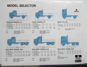 1972 Dodge Heavy Duty Trucks Gasoline Diesel Tilt Specifications Sales Sheet