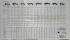 1991-1992 Mercedes-Benz Media Information Press Kit