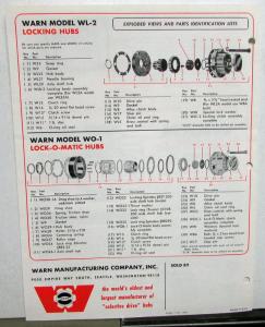 1969 Warn Hubs For Jeep 4WD Vehicles Locking Hub Dealer Sales Brochure Folder