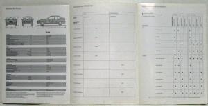 1994 BMW 316i Specifications Folder - German Text