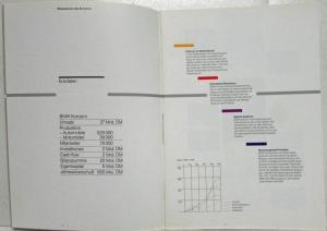 1990 BMW Corporate Report - German Text