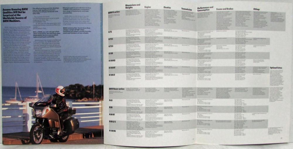 1987 BMW Motorrad Sales Brochure - K Series Boxer Series Motorcycles