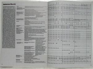 1985 BMW Special Equipment Car Program Sales Brochure - German Text