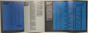 1985 BMW Answers to Right Path of Environmental Cars Sales Brochure - German