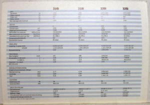 1991 BMW 3 Series Spec Sheet - German Text
