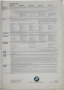 1976 BMW 518 520 520i 525 528 Sales Folder