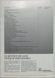 1988 Mercedes-Benz Basic Equipment of the Compact Class Sales Trifold Brochure