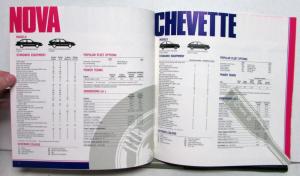 1987 Chevrolet Beretta Camaro Chevette Nova S10 Pickups Caprice Fleet Brochure