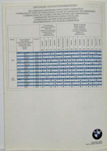 1986 BMW Color and Upholstery - Farben Polster Folder - Multi-language