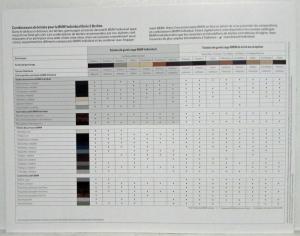 2008 BMW 5 Series Berline Color and Upholstery Selections Folder - French Text