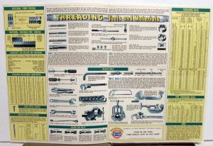 1965 Chevrolet Dealer Promotional Mailer Quality Tune-Up & Threading Chart