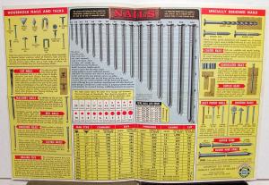 1963-1964 Chevrolet Dealer Promotional Mailer Guardian-Tune & Nail Guide