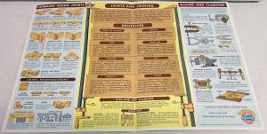 1963 Chevrolet Dealer Promotional Mailers Body Repair & Guardian Maintenance