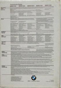 1976 BMW 518 520 520i 525 528 Sales Folder - German Text