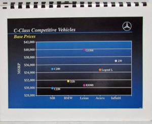 1993 Mercedes-Benz Dealership Training Guide with Competitive Info
