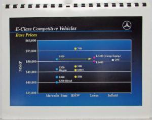 1993 Mercedes-Benz Dealership Training Guide with Competitive Info