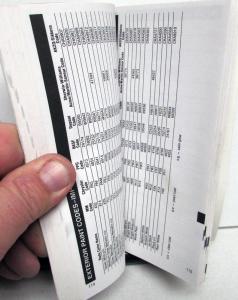 1995 Chrysler Dodge Plymouth Jeep Dealer Service & Parts Data Handbook Specs