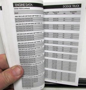 1999 Chrysler Dodge Plymouth Jeep Dealer Service & Parts Data Handbook Specs