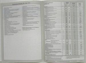 1996 Mercedes-Benz SLK Sales Brochure with Price Sheet - German Text