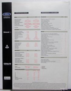 1994 Ford Thunderbird LX Specifications Options Sales Folder SPANISH TEXT