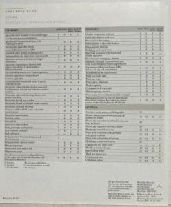 1987 Mercedes-Benz 300 Class Technical Specifications Folder