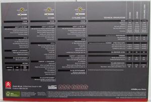 2008 Citroen C1 C2 C3 Pluriel Special Code Editions Tri-Fold Sales Brochure - UK