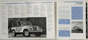 1991 Jeep and Eagle Feature and Benefit Salesperson Handbook