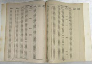 1980 General Motors Propeller Shaft Parts Book - Medium and Heavy Duty Trucks