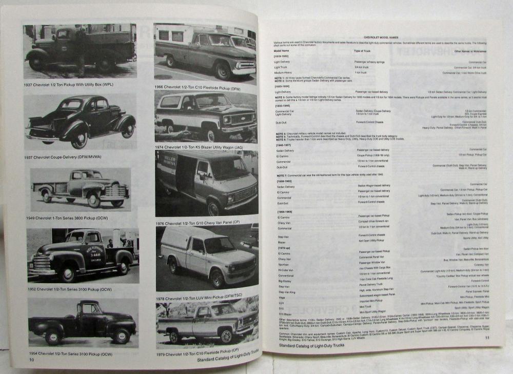 Second Edition Standard Catalog of American LightDuty Trucks 18961986