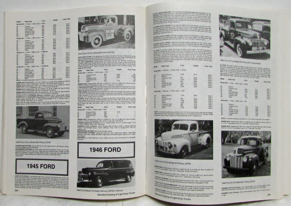 Second Edition Standard Catalog of American LightDuty Trucks 18961986