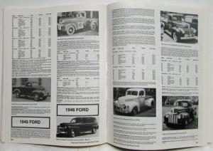 Second Edition Standard Catalog of American Light-Duty Trucks 1896-1986