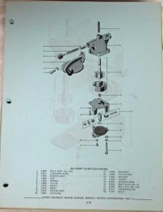 1938-1969 Chevrolet Truck Parts Book Series 40 thru 60 and 80 - Loose Leaf