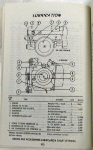 1976 GMC Truck 4500 thru 7500 Gas Models Owners & Drivers Manual Inc School Bus