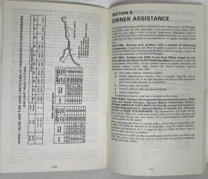 1980 GMC Truck Suburban and Jimmy Owners and Drivers Manual