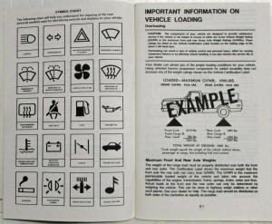1981 GMC C/K 10-35 Pickup Owners and Drivers Manual