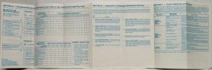 1984 General Motors Maintenance Schedule for Light Duty Truck 6.2L Diesel Engine