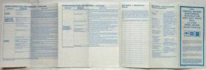 1984 General Motors Maintenance Schedule for Light Duty Truck 6.2L Diesel Engine