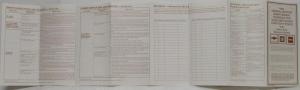 1984 General Motors Maintenance Schedule Gas Light Duty Truck with HD Emission