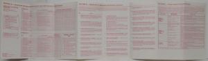 1984 GM Maintenance Schedule for Gas Lt Duty Truck with Lt Duty Emission Exc CA