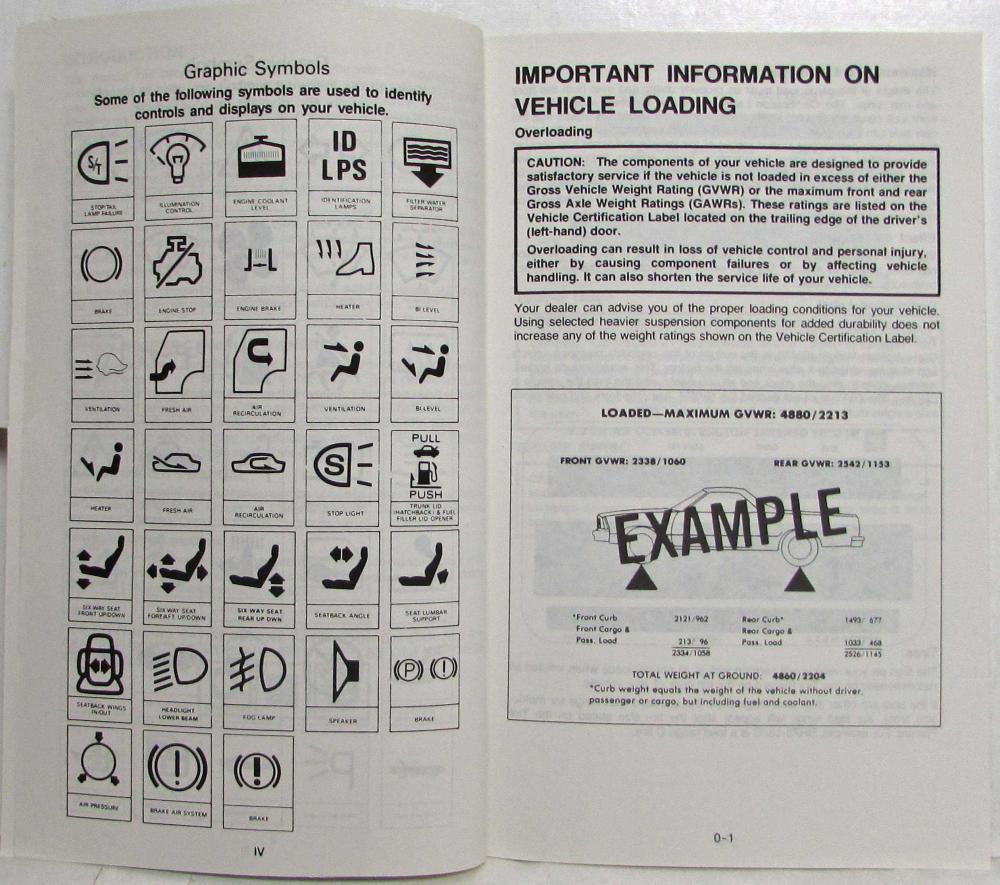 1986 CHEVY TRUCK OWNERS MANUAL PDF FREE DOWNLOAD visual data 8