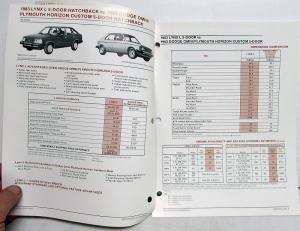 1983 Mercury Lynx vs Competition Dealer Sales Brochure Comparison Features