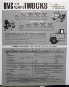 1966 GMC Fire Fighting Trucks Cab Chassis Specifications Sales Sheet