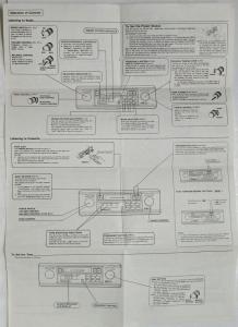 1988 Panasonic CQ-E300A Auto Reverse Cassette Player Operating Instructions