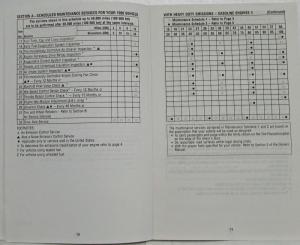 1988 Chevrolet CK Series Light Duty Truck Maintenance Schedule Booklet