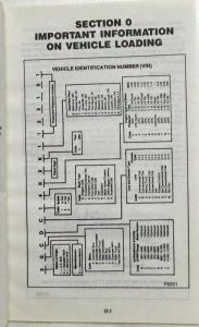 1989 GMC Sierra Pickup Truck Owners Manual