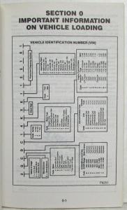 1989 GMC Truck G Van Models Owners Manual
