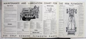 1936 Plymouth Lube Chart Diagram Coding Sales Tri-Folder