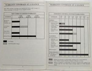 1996 GMC Truck Warranty and Owner Assistance Information